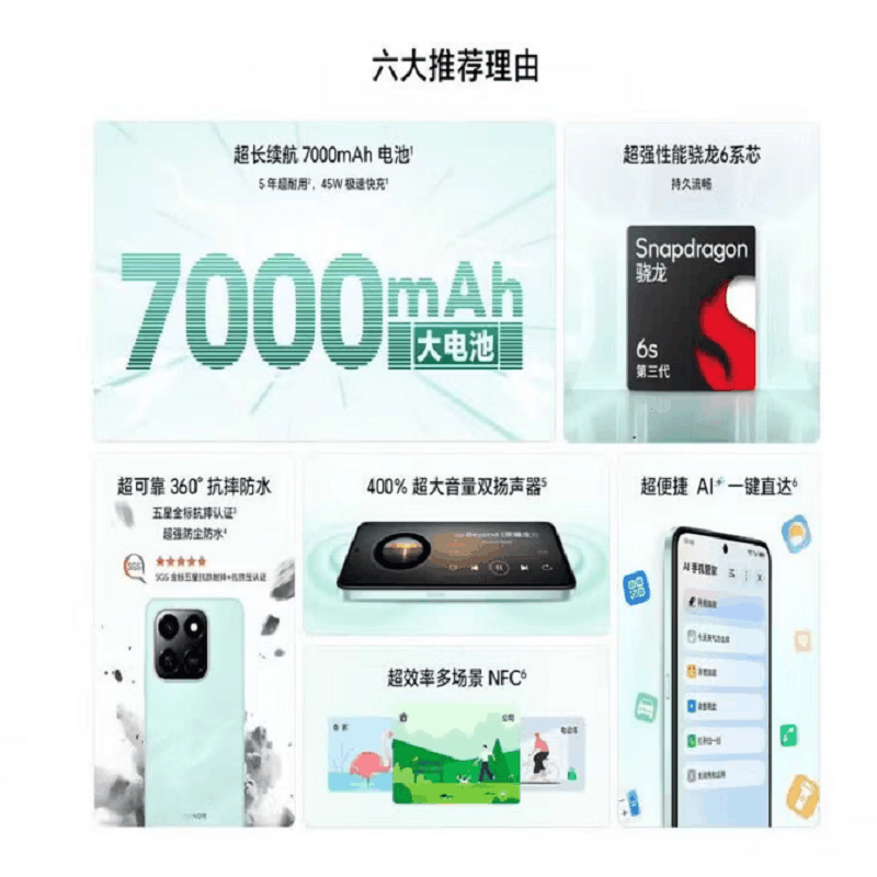 荣耀 畅玩80 Pro 月影白 6G+256GB 新品5G手机学生机 NFC五星抗摔 7000mAh长续航 大电池 400%双扬大音量图片