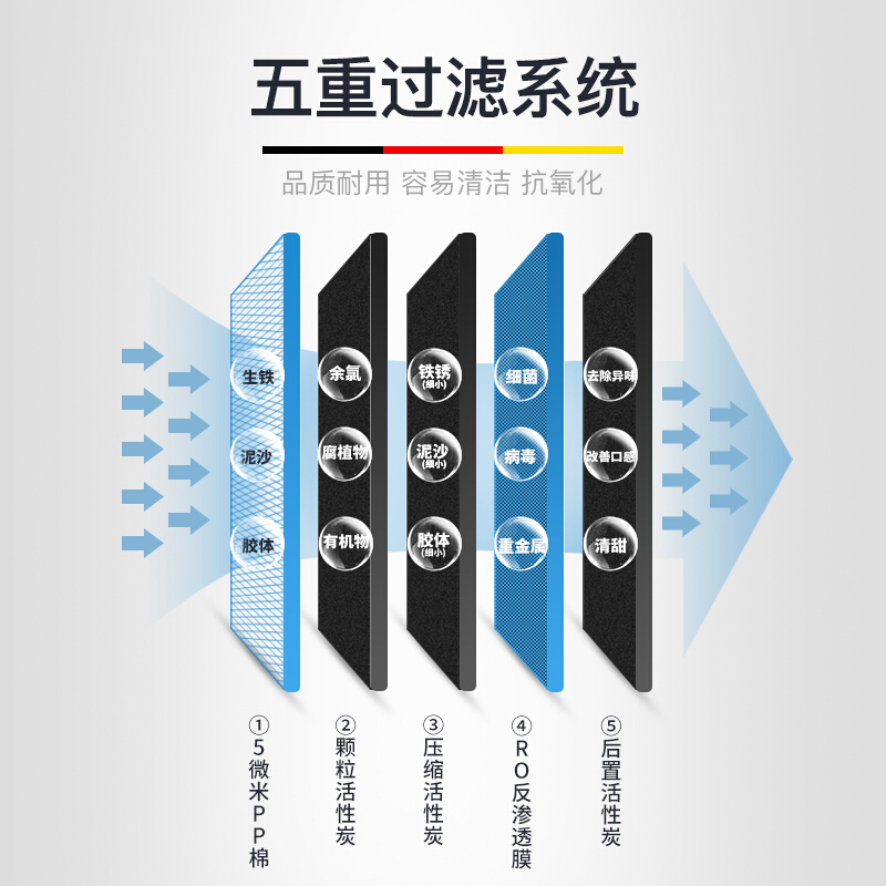 德玛仕 DEMASHI 商用开水器 SRZ-30/SRZ-2L 商用学校烧水机直饮机 学校专用 大型不锈钢 (一开一净)