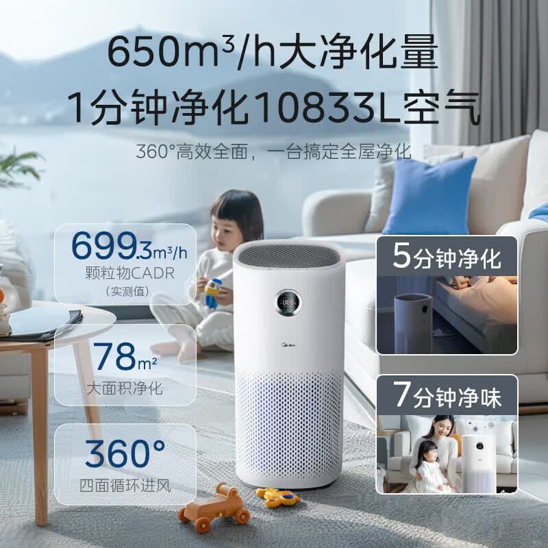 美的 空气净化器 KJ600G-RX600P 适用面积:45-78㎡高清大图