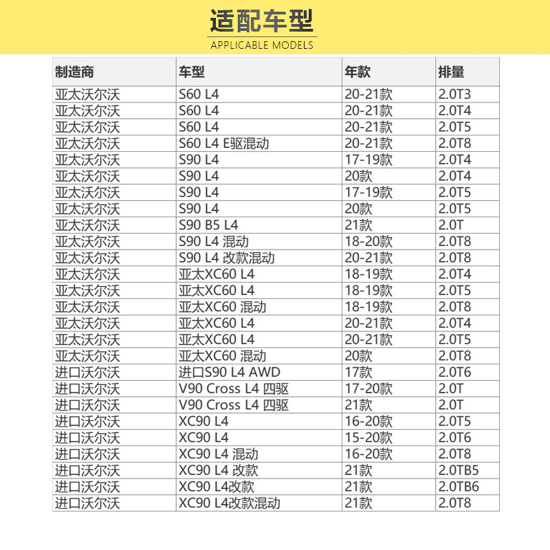 马勒(MAHLE)空气滤LX5068适配20款沃尔沃S60/S90/XC60/V90/15-19款XC90
