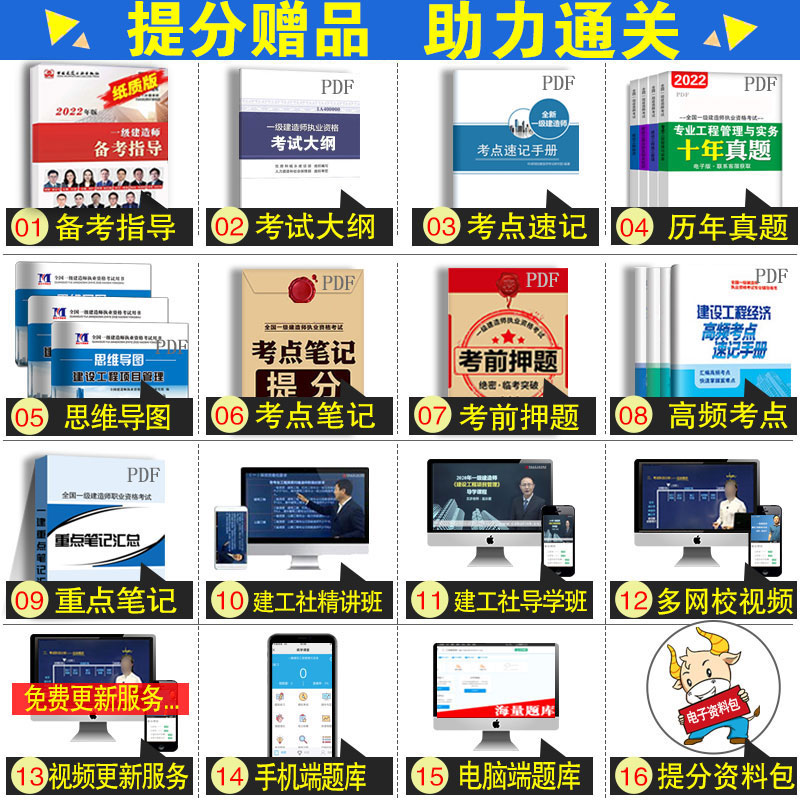 [友一个正版]备考2022年一级建造师通信与广电工程管理与实务教材+习题集一建2022年教材通信与广电增项实务单科单本高清大图