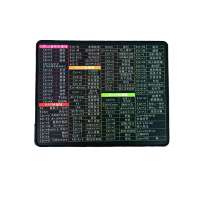 华世铭宇鼠标垫锁边加厚210*260mm*4mm/个