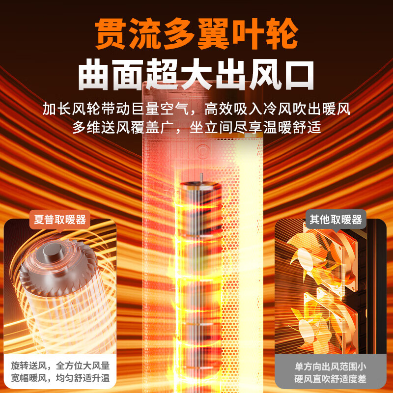 夏普 立式暖风机HX-FR203A-W高清大图