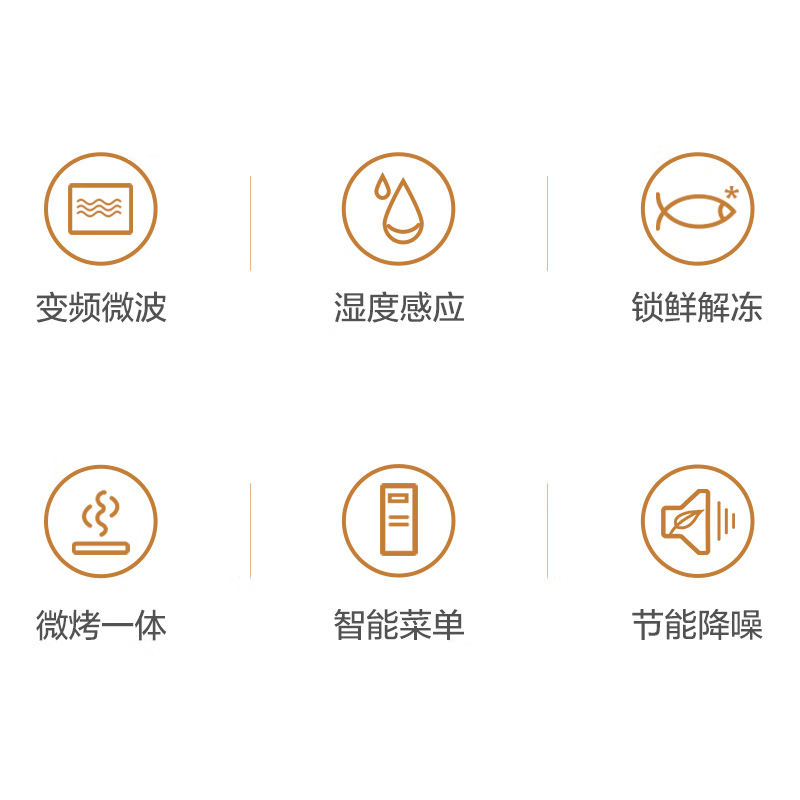 美的(Midea)变频家用微波炉光波烧烤炉 微波炉一体机 湿度感应 900W微烤一体23升 PC23W5(ZMD安心系列高清大图