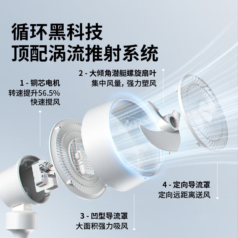 艾美特(Airmate)家用节能省电空气遥控循环扇FA18-R2高清大图