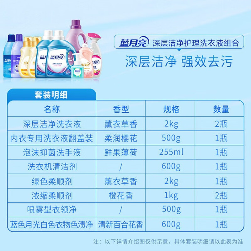 蓝月亮薰洁净2kg×2+樱内洗翻盖装500g+鲜果薄荷泡沫抑菌洗手液255ml+洗衣机清洁剂600g+薰衣草绿色柔顺剂2高清大图