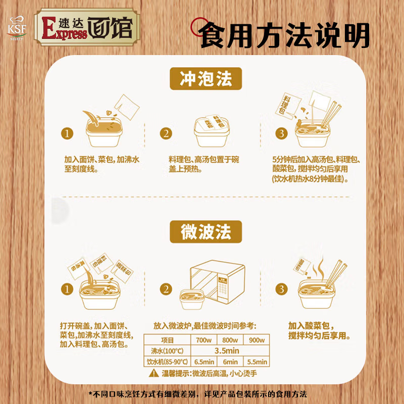 康师傅 方便面 Express速达面馆 日式黑蒜油叉烧豚骨169g*3盒高清大图