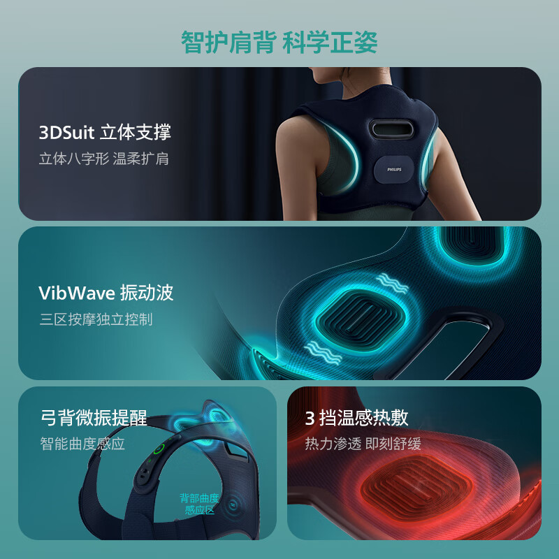 飞利浦(PHILIPS)按摩背带仪 智能提醒坐姿矫正 温感热敷 背部按摩器 青少年成人通用 坐姿矫正M码-120斤以下