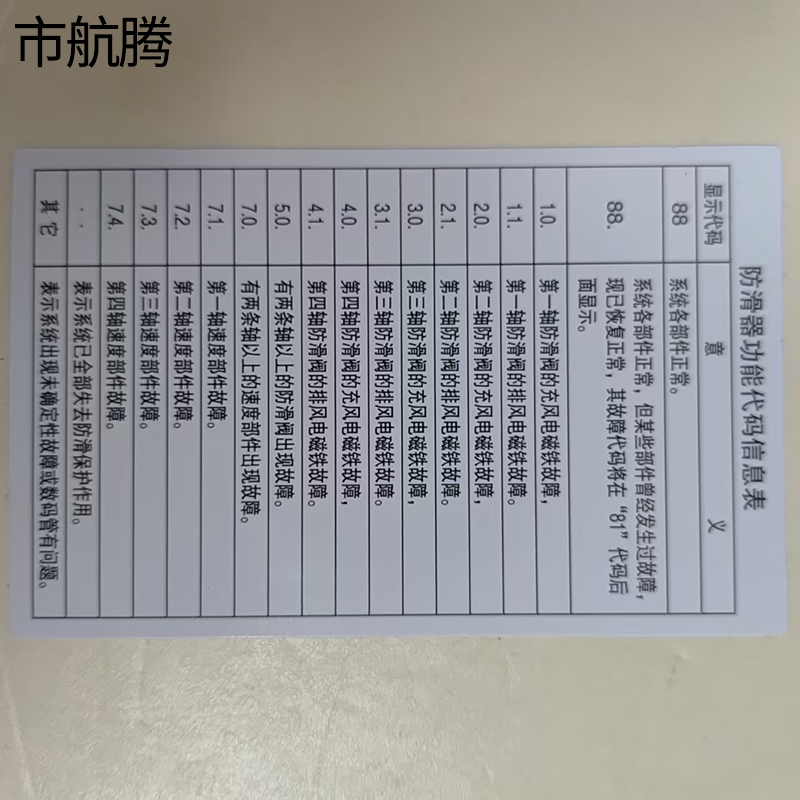 市航腾防滑器故障代码表70*110mm块高清大图