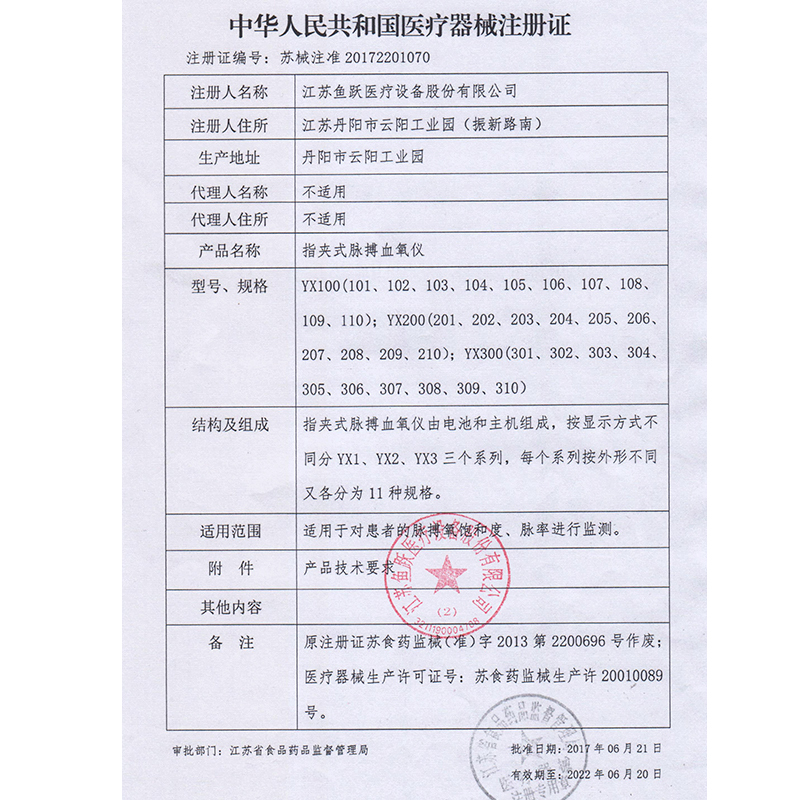 鱼跃660d+580(1+50)高清大图