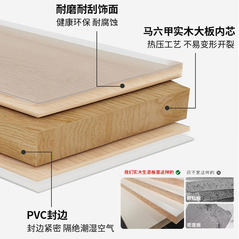 实木衣柜家用可定制卧室出租房用现代简约经济型储藏推拉门衣柜高清大图