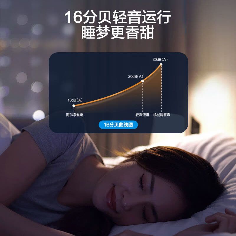 海尔(Haier)1.5匹 新一级能效净省电系列冷暖家用卧室挂机空调 高温除菌自清洁KFR-35GW/P2-1图片