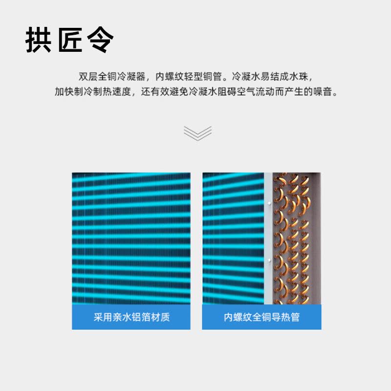 拱匠令 VSD-L480 落地式除湿机 480L/Dh 450-600㎡ 10000W 460*1180*1650mm图片