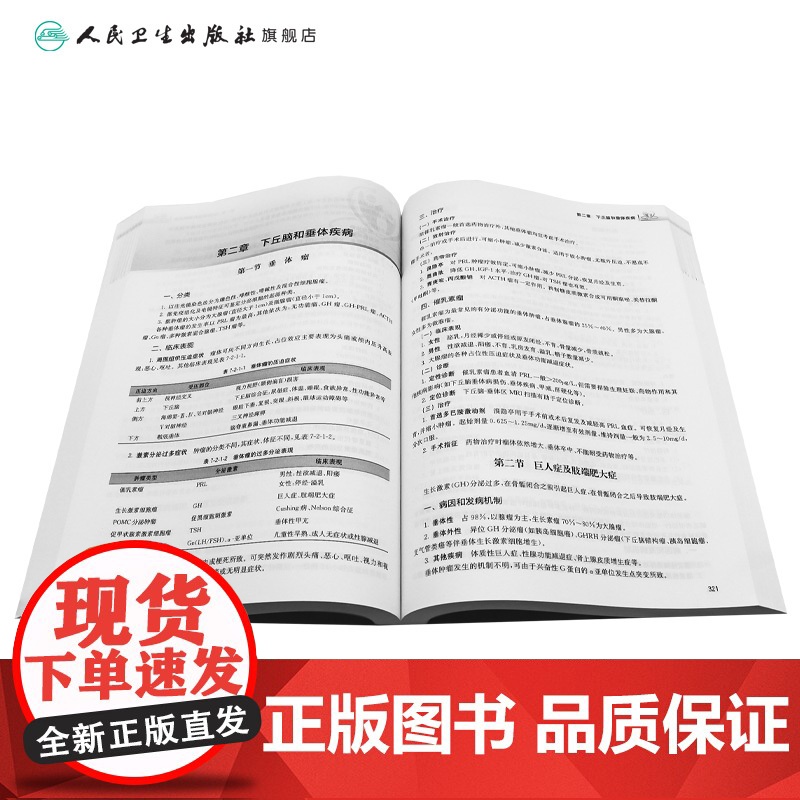 2025内科学考试指导内科学中级人民卫生出版社卫生教材内科主治医师考试历年真题2025年全国卫生专业技术资格考试人卫版店高清大图