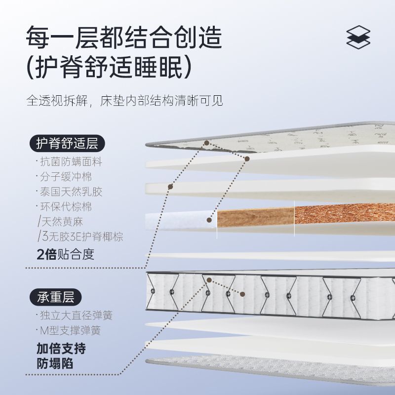 天然乳胶席梦思独立弹簧床垫软硬护脊3E椰棕3D床垫家用经济型1.8m床20cm