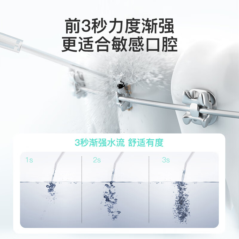 贝医生随身冲牙器 F3s高清大图