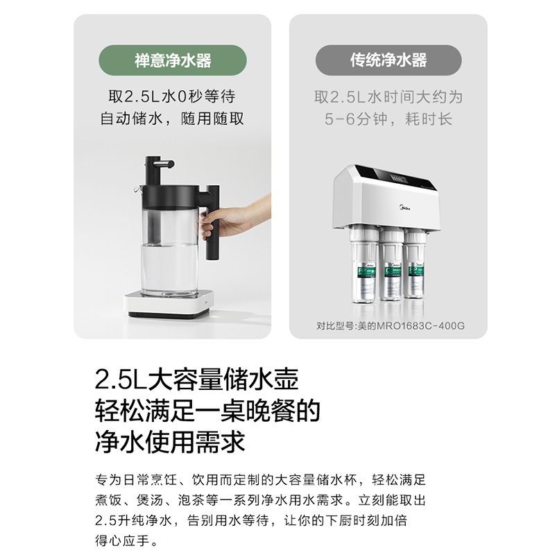 美的(Midea)无桶大流量直饮净水器家用厨下式禅意净水机MRO1890-100G