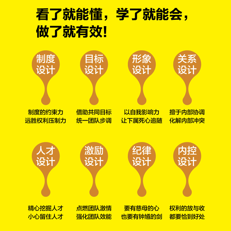 [正版]策略管理(不懂设计你怎么带团队) 管理方面的书籍 人力资源管理财务管理聪明的企业管理项目管理卓有成效的管理者物业高清大图