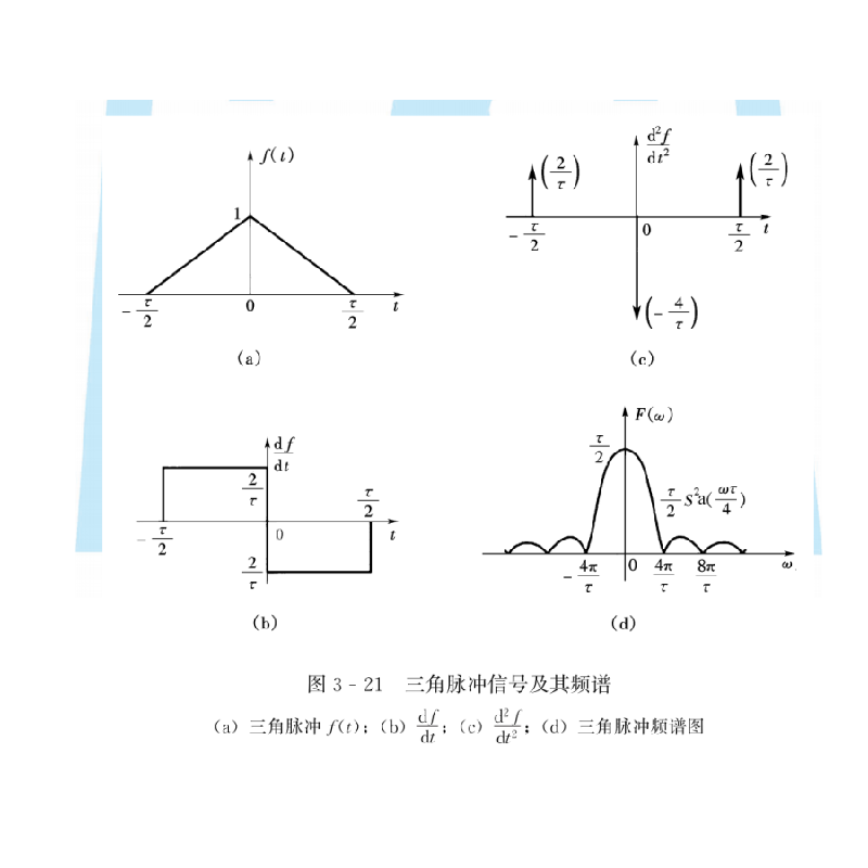 正版新书]信号与系统分析(第三版)/“十三五”普通高等教育本高清大图