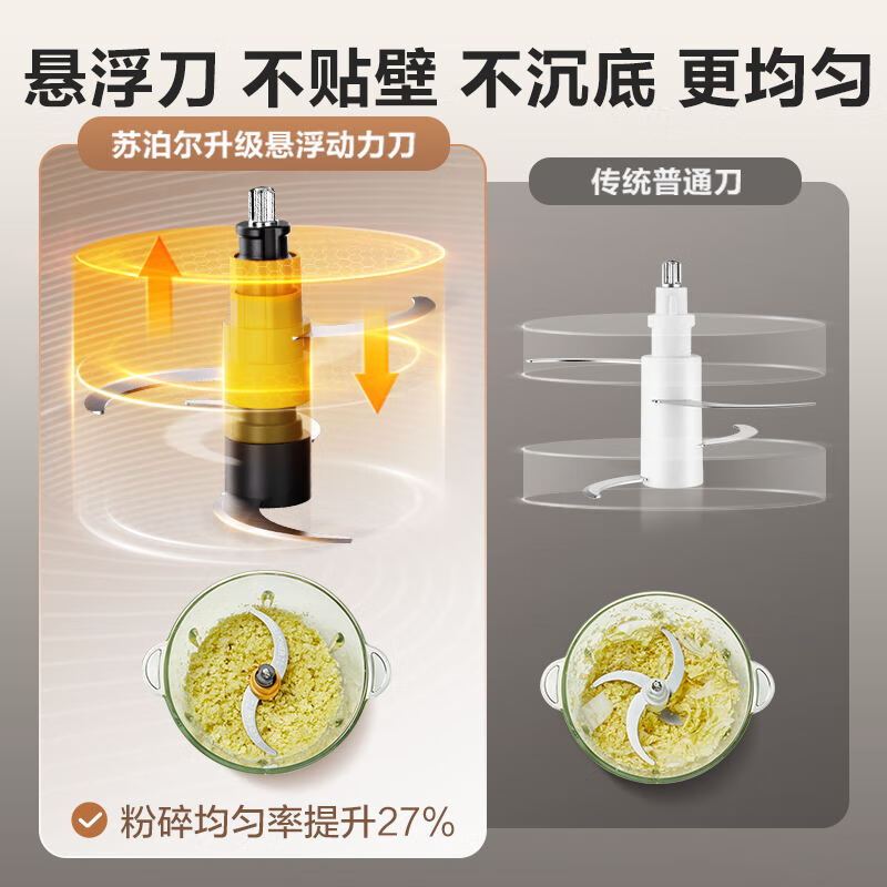 苏泊尔(SUPOR)绞肉机家用 电动多功能不锈钢悬浮刀料理搅拌机2.2L大容量馅婴儿辅食机 JR65-G220高清大图