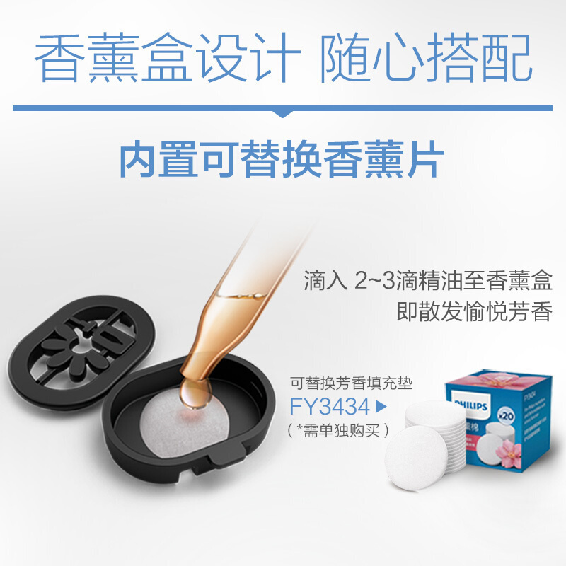 飞利浦(Philips)除湿机/抽湿机DE3203 除湿量25L/天 适用面积63㎡ 智能数显一键干衣定制香薰