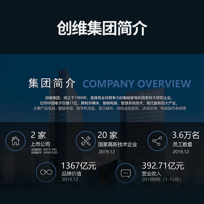 创维 65B20 液晶电视 65英寸 (H)
