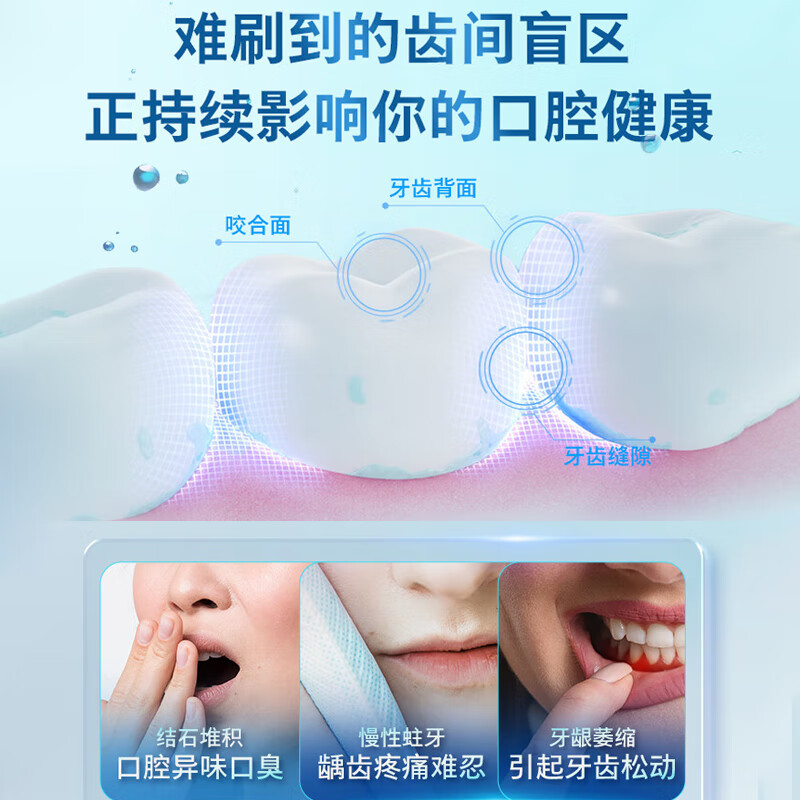 飞利浦 电动牙刷S系列呵护敏感口腔深入口腔盲区开学礼物白色 HX2429/01高清大图