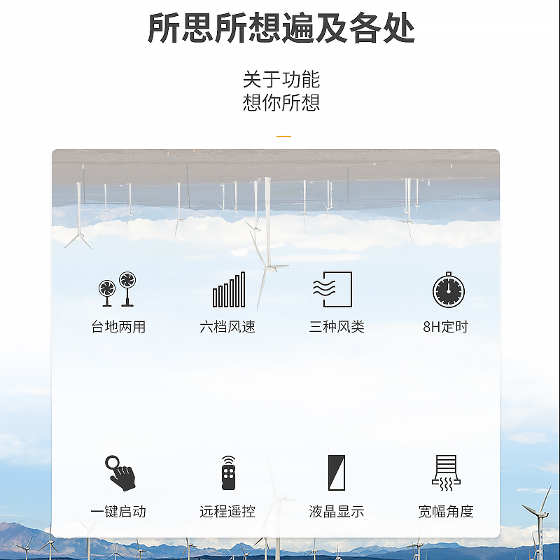惠而浦(Whirlpool)电风扇WFS-40KR 落地台扇 两种高度自由调节 六档风速 三种风类一级能耗 节能省电高清大图