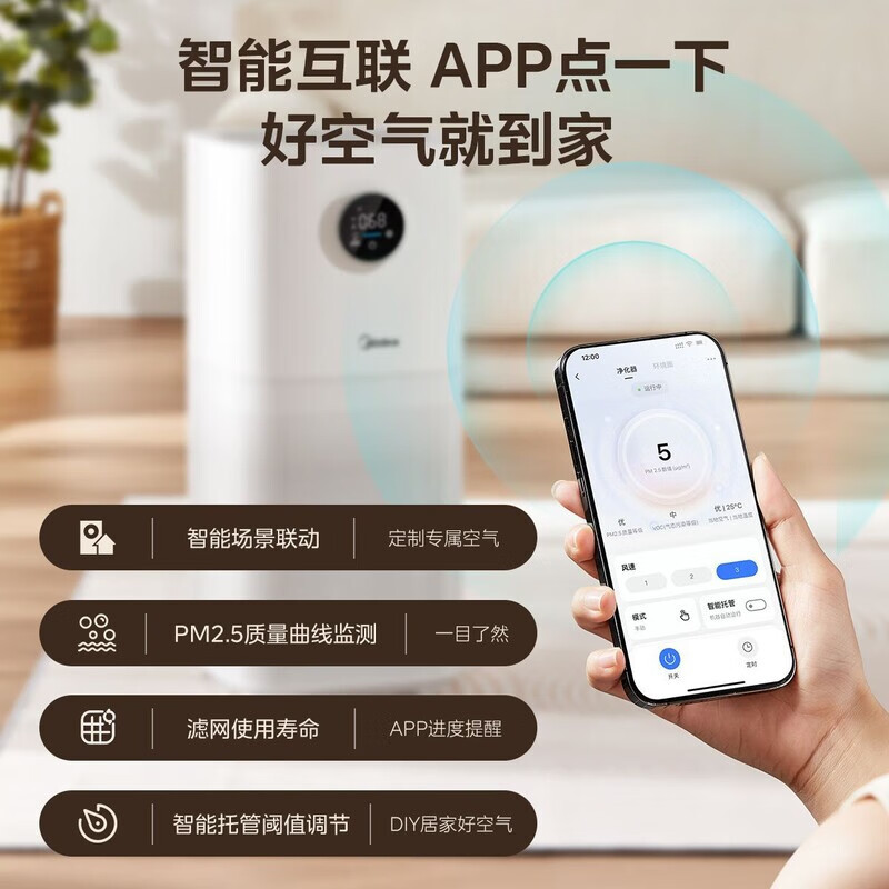 美的空气净化器家用卧室除甲醛除烟味宠物除异味净化除过敏源吸猫毛新风机空调伴侣 KJ400G-L1 Lite高清大图
