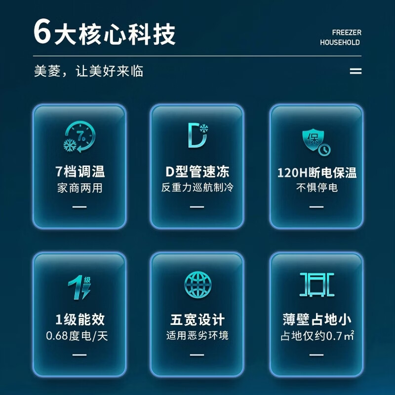 美菱MELNG超大容量卧式冷柜智能控温节能BC/BD-300DTJC高清大图