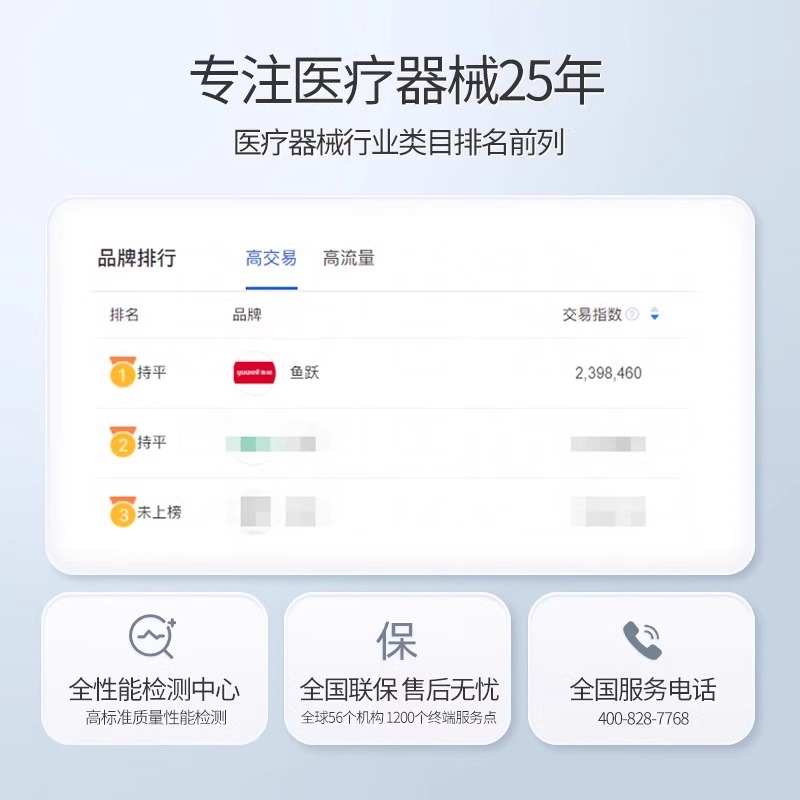 鱼跃轮椅车折叠轻便瘫痪老年人专用年轻旅行坐便同款代步手动推车H062高清大图