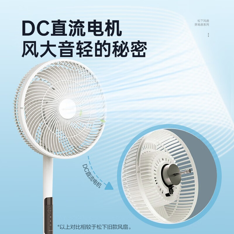 松下 落地扇F-CW3002C-W高清大图