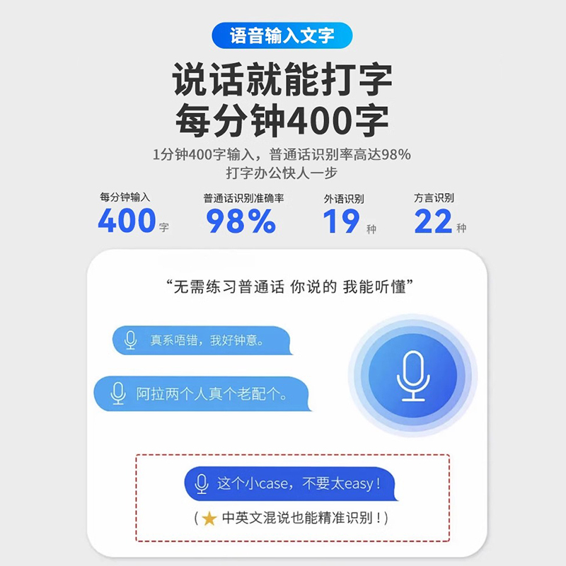 新科智能AI语音办公鼠标蓝牙游戏鼠标无线蓝牙双模(AI文案创作 语音打字翻译) M7白色