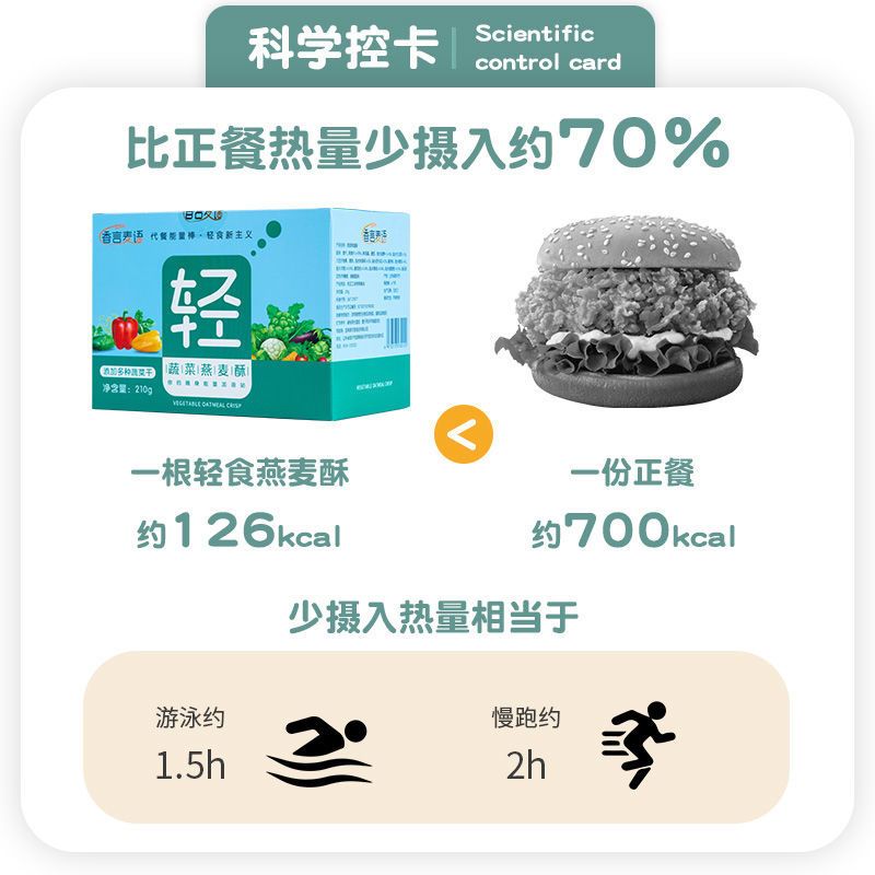 坚果燕麦酥代餐压缩饼干能量棒轻热量粗粮食品超饱腹解馋代餐零食 [水果燕麦]1盒210克10支