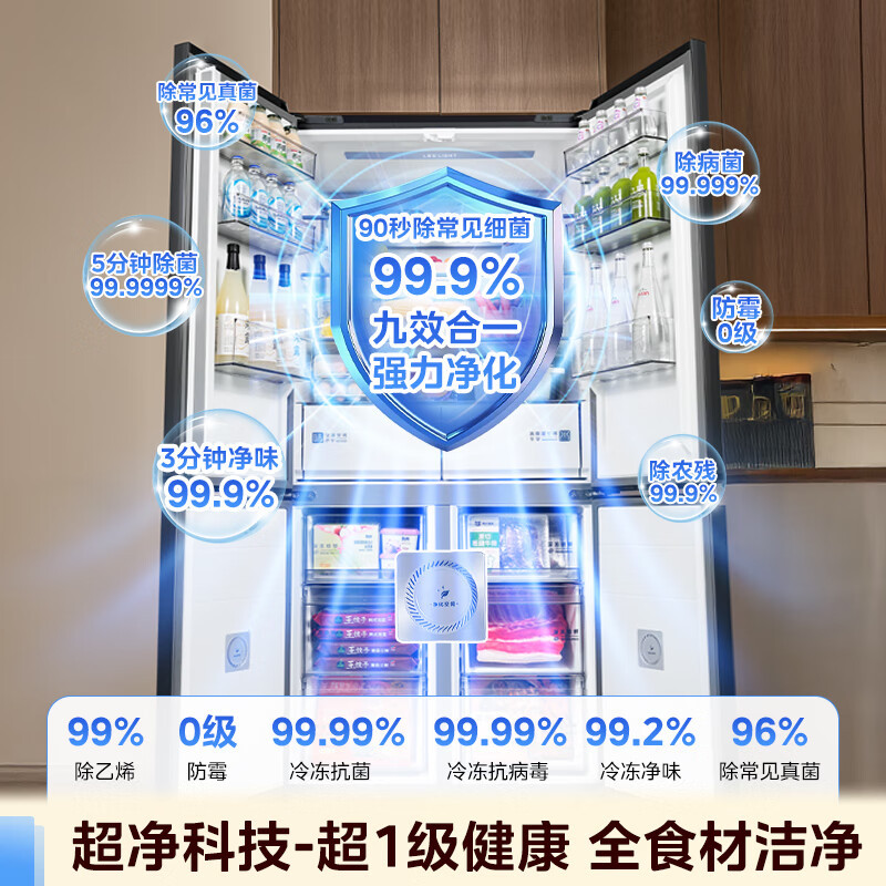 [自营]美的冰箱双系统2.0变频十字对开门601升干湿分储净味杀菌自动除霜低噪节能BCD-601WUSPZM(E)海贝黛高清大图
