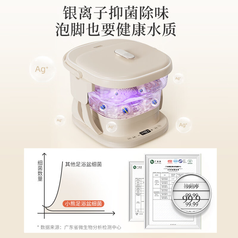 小熊(Bear)泡脚桶 折叠足浴盆 全自动按摩加热洗脚盆电动按摩足浴桶遥控智能恒温 ZYP-E06G1高清大图