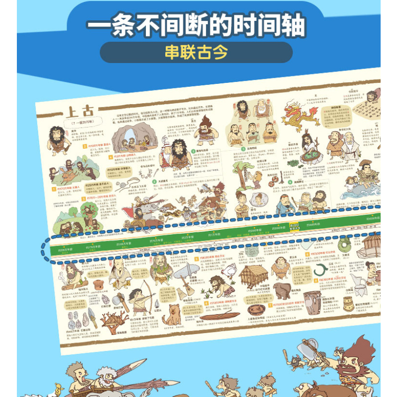 中国历史年表 [正版]精装中国历史年表 6-12岁少年读史记超大开本小学生一二三四五六年级中华上下五千年历史写给儿童的趣