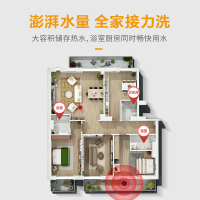 统帅(Leader)海尔出品空气能LKF110/300-BDⅡ空气源热泵热水器300升大容量空气能源电辅双源速热