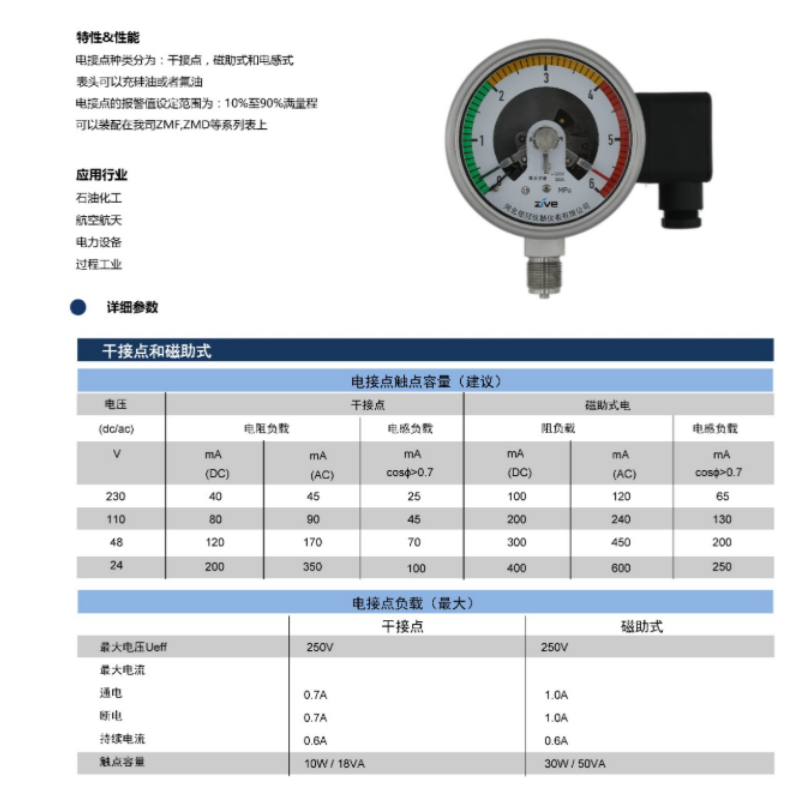 ZIVE 电接点压力表ZIVE-1306472 个高清大图