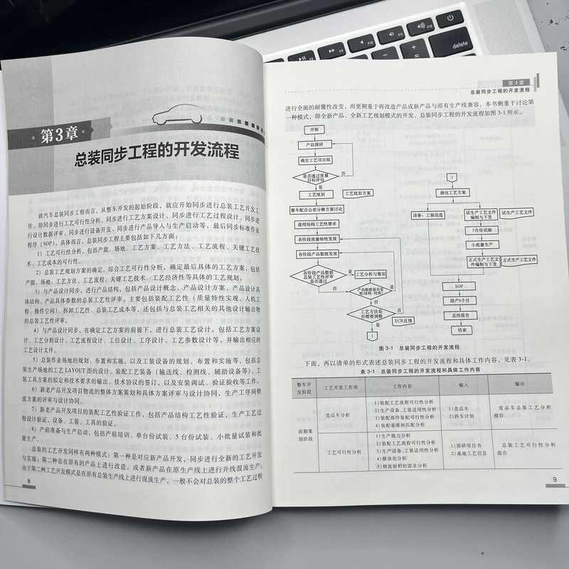 图书>期刊/杂志>外语>机械工业出版社>[正版]汽车总装同步工程张庆庚