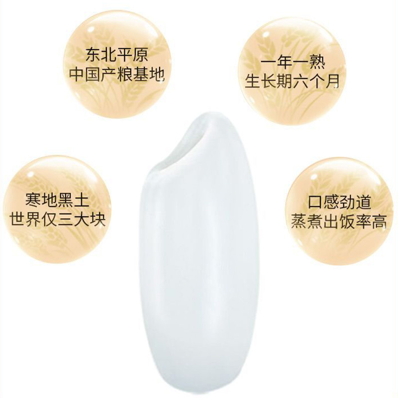 邻家饭香大米5kg颗粒饱满香润弹糯稻香浓郁LJFX86-C高清大图
