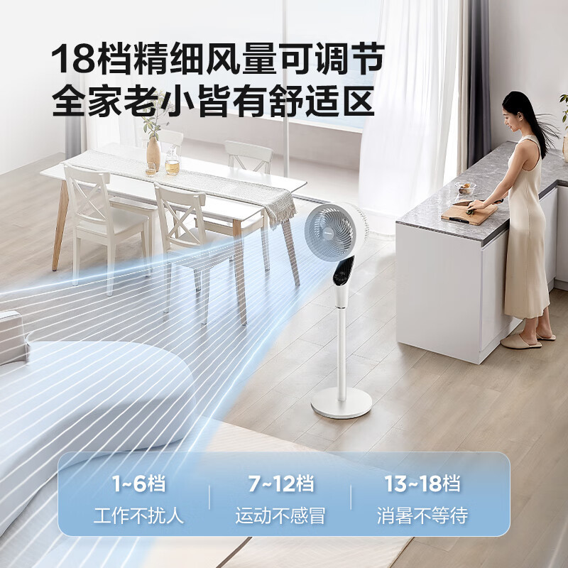 艾美特(AIRMATE)空气循环扇电风扇智能语音操控家用110cm加高直流变频净化落地扇 FA23-SRDI151语音款高清大图