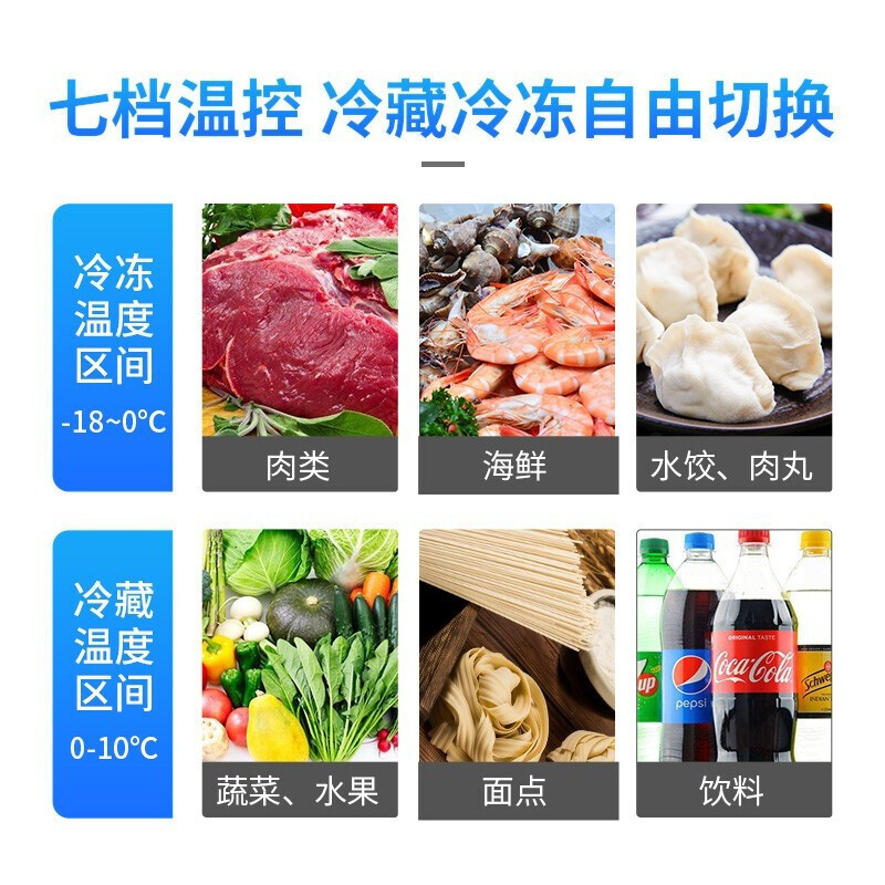 荣事达(Royalstar)1080L卧式冷柜 单温顶开门 冷冻冷藏转换柜 商用冷柜 冰柜 雪糕柜 大容量