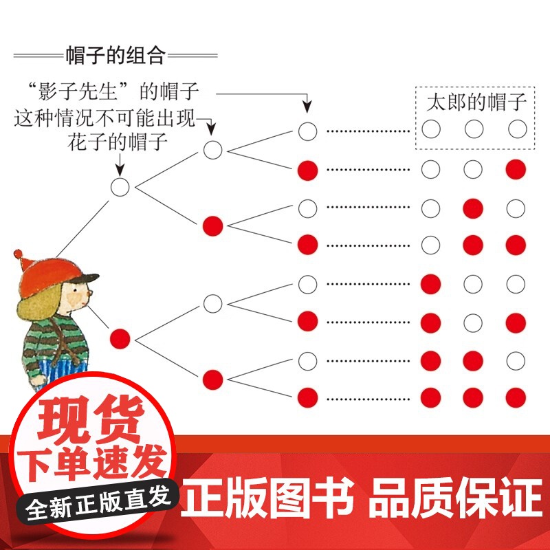 安野光雅 美丽的数学 共5册 让孩子以简单 科学的方式走近数学让孩子享用一生的数学思维训练故事书绘本一二年级阅读书高清大图