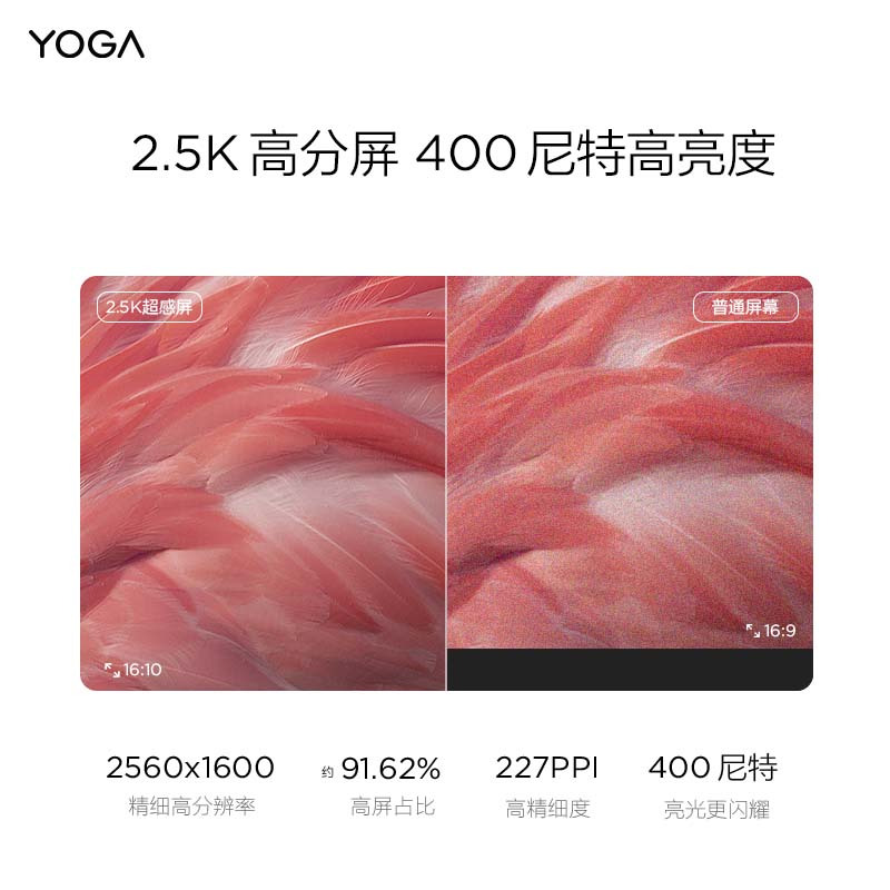 联想Yoga Air13s 2022 Carbon 13.3英寸轻薄笔记本电脑(12代12核i5-1240P 16G 512G 2.5K 90Hz触控屏)璃月白​高清大图