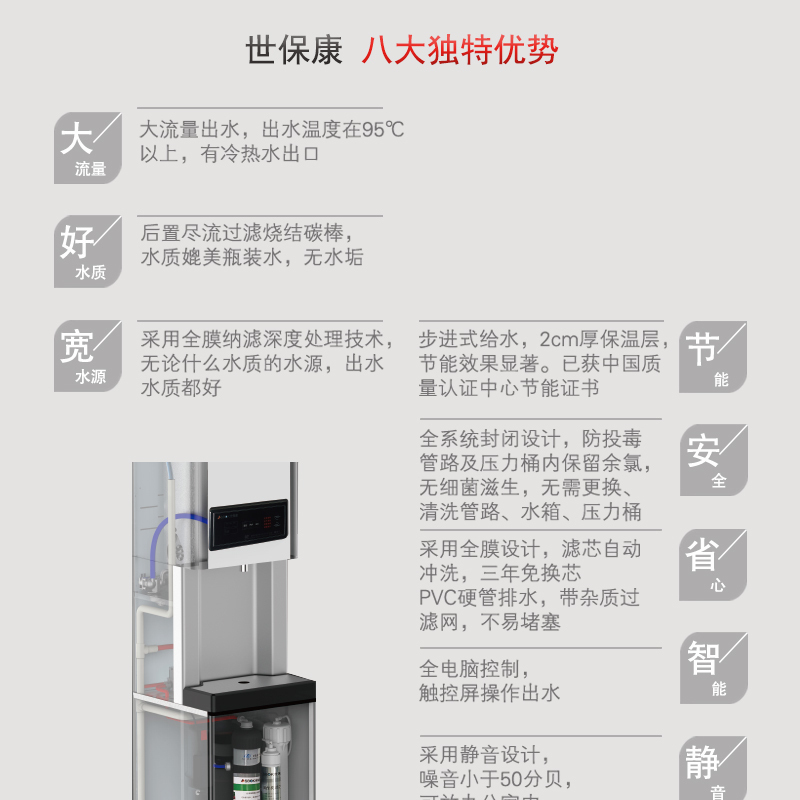 世保康(SBOK)纳滤步进式商用饮水机办公楼酒店专用超滤净水直饮水质媲美瓶装水冷热双开SSK-1500/220-200