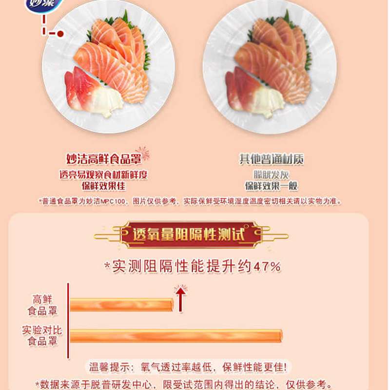 妙洁一次性翻盖抽取式高鲜食品罩220只(EC)
