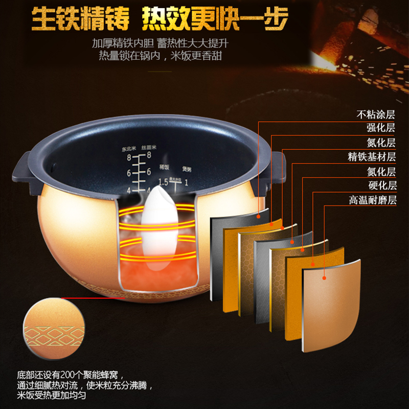 荣事达(Royalstar)IH电磁电饭煲RFB-IH50G粮釜精铁内胆背光源显示IH电磁加热日本温控器