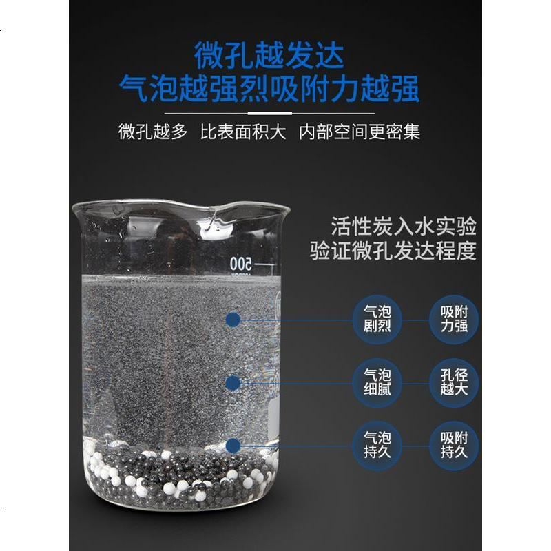 活性炭竹炭包新房装修除甲醛去异味家用室内汽车净化吸湿神器木碳 2000g【除醛净味活性炭】净化30-4