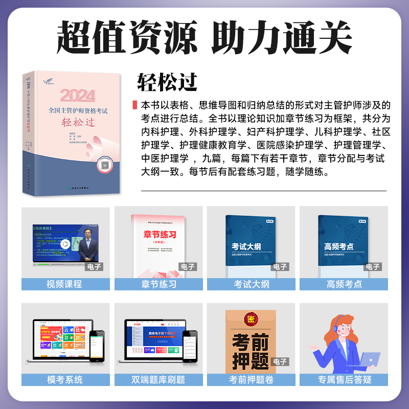[正版]吴春虎版主管护师中级2024新版护理学轻松过吴春虎王倩2024全国卫生专业技术资格证考试用书内外妇儿科护理人民高清大图